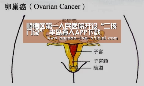 顺德区第一人民医院开设“二孩门诊”_半岛真人APP下载(图1) 半岛真人APP下载